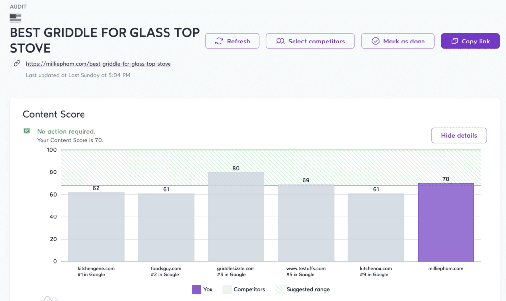 9 actionable steps how to update website content 2024 