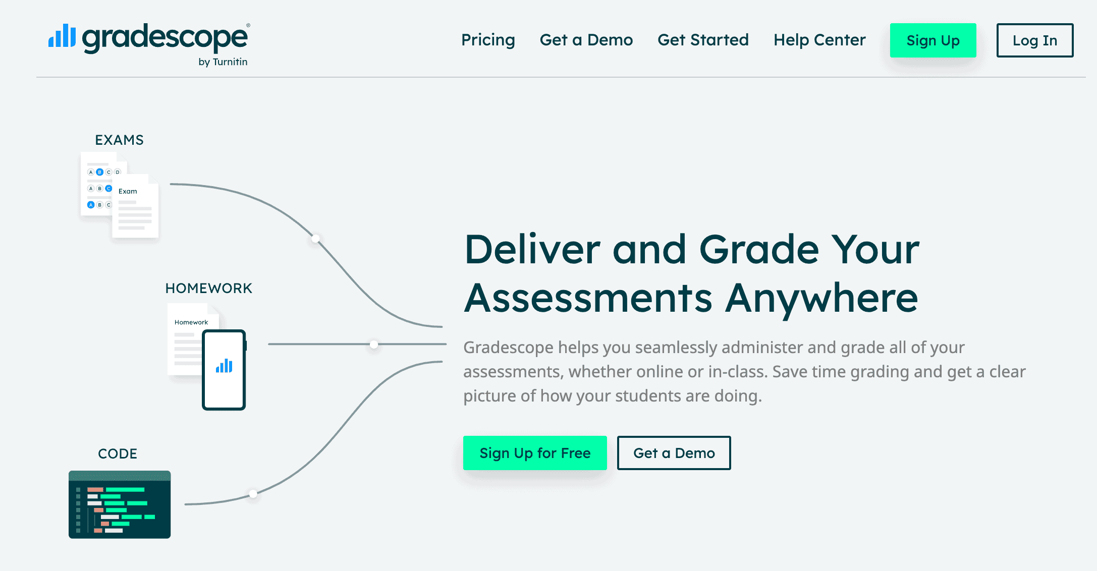 Gradescope 