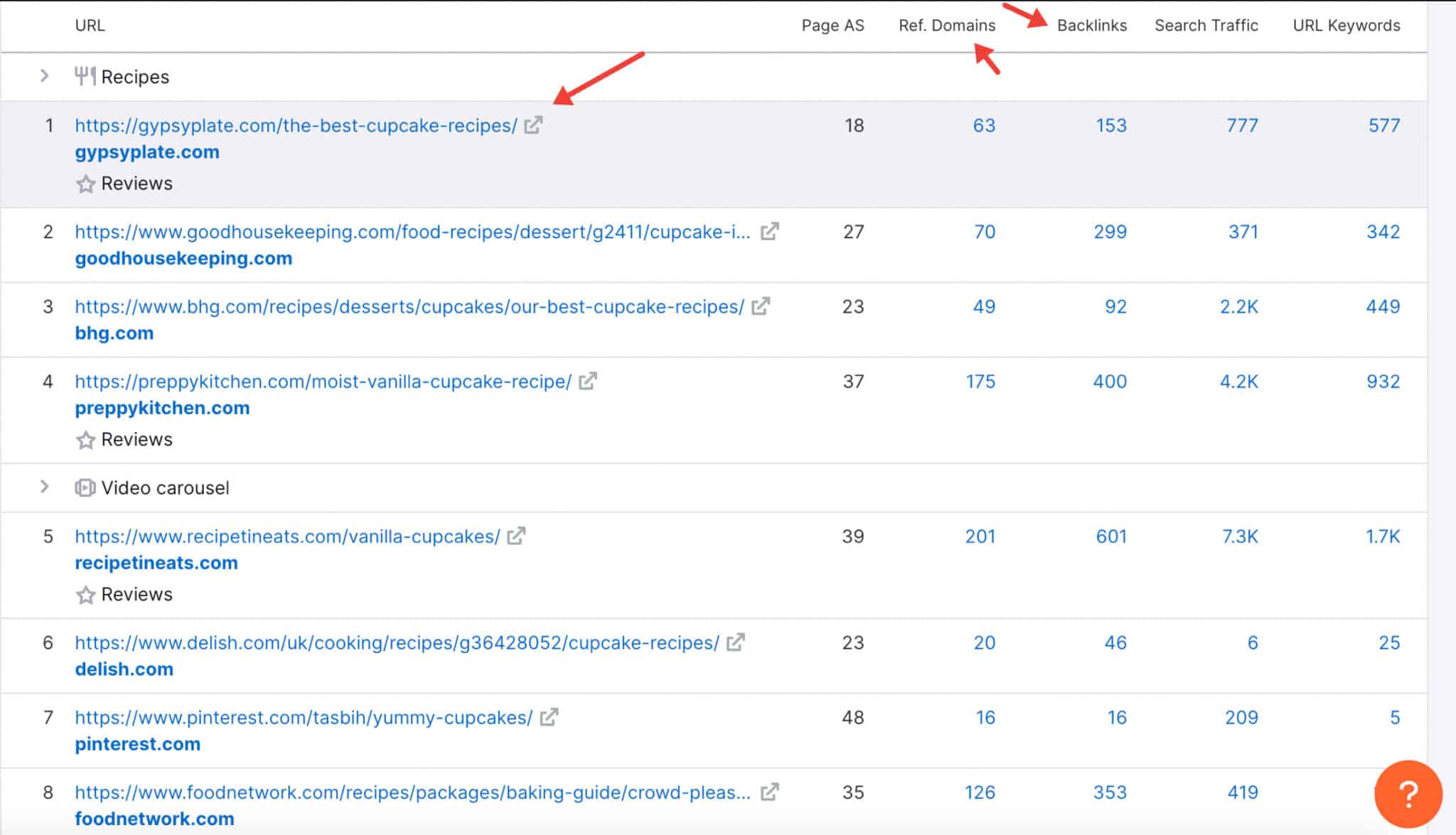 9 actionable steps how to update website content 2024 
