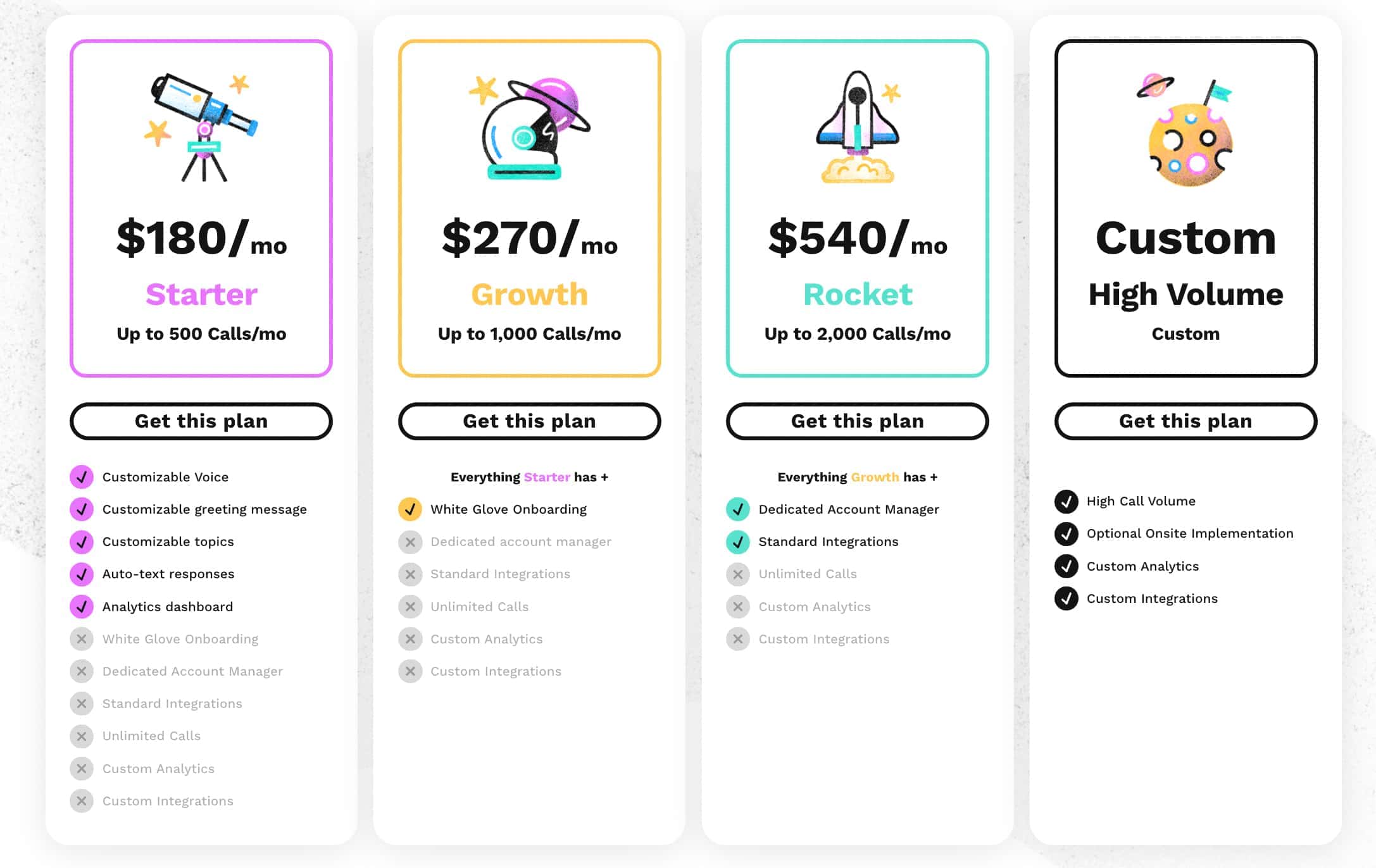 slang ai pricing slang ai pricing