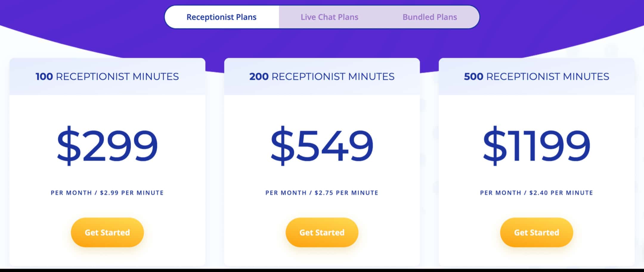 abby connect pricing plans abby connect pricing plans