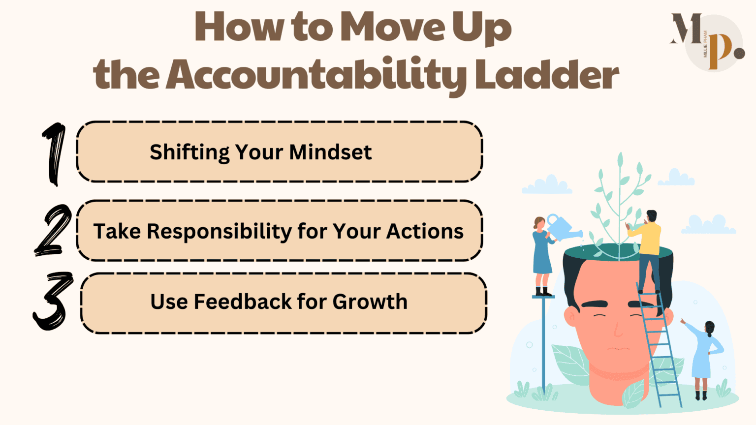 Accountability Ladder: Complete Guide to Personal and Professional Growth