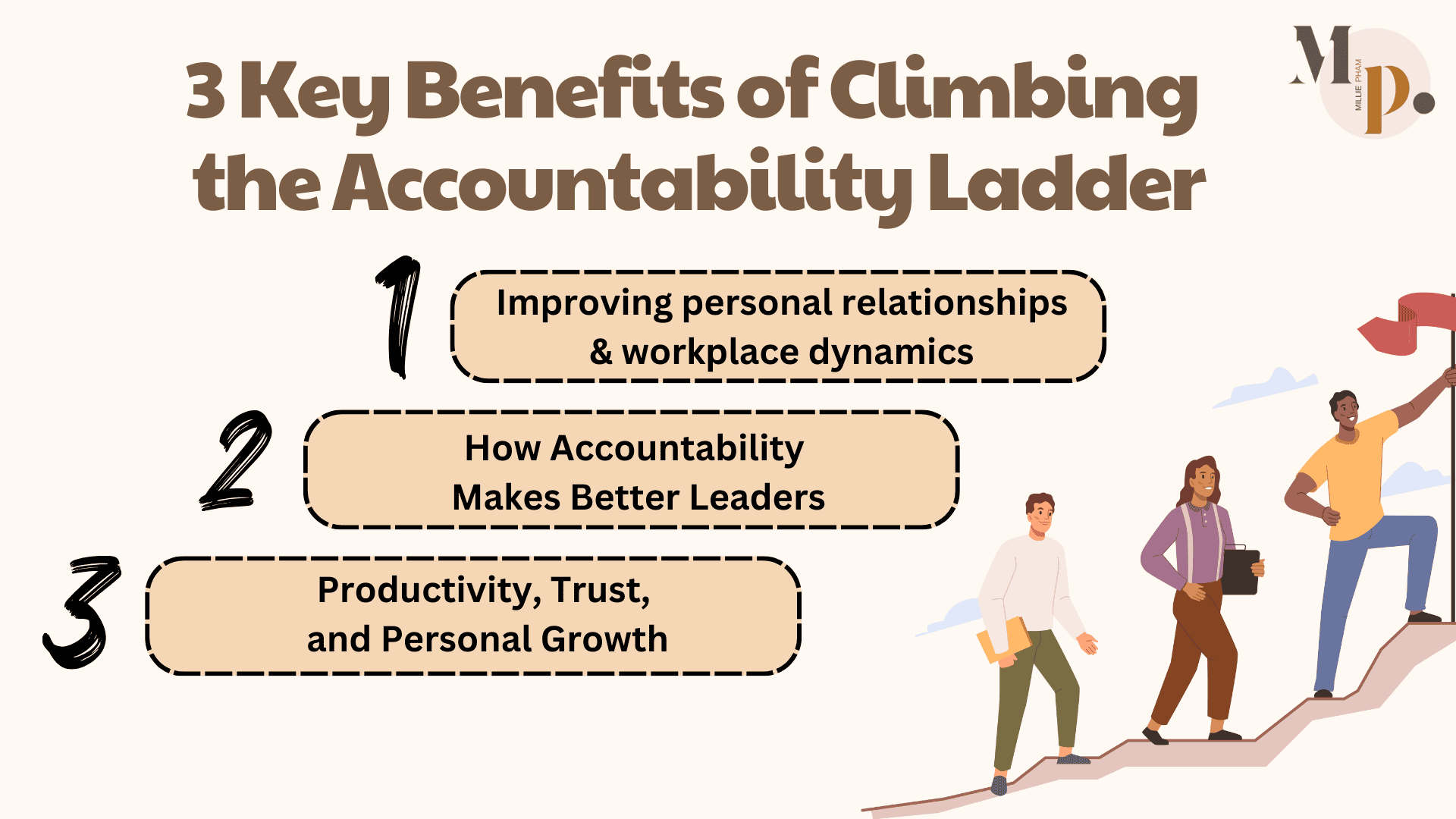 Accountability Ladder: Complete Guide to Personal and Professional Growth