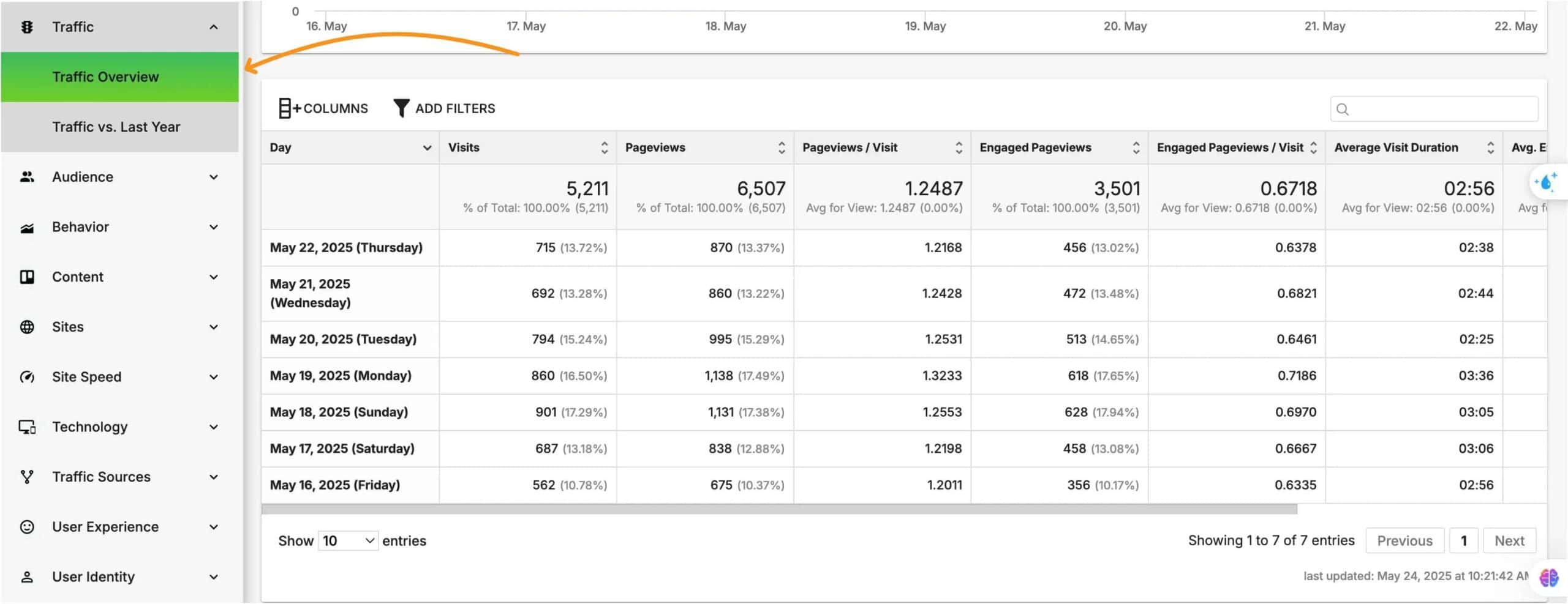 Big Data Analytics-ezoic Big Data Analytics-ezoic