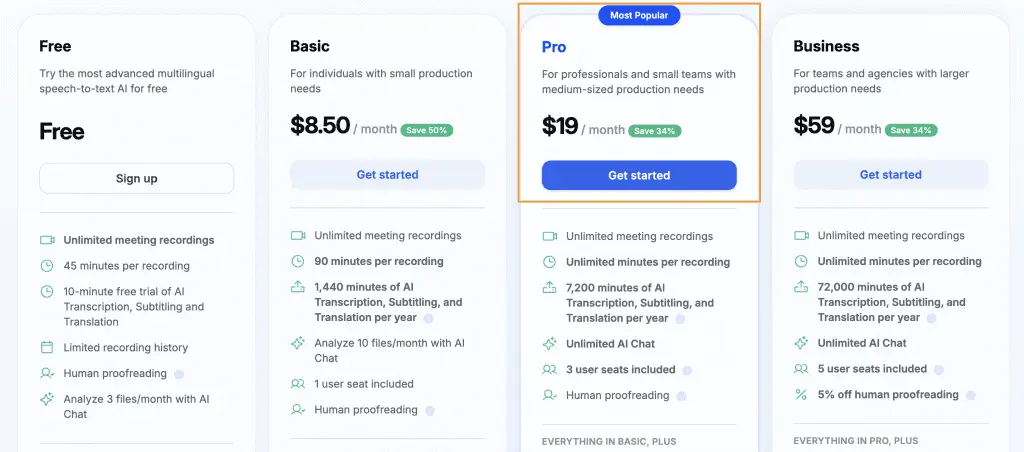 HappyScribe pricing