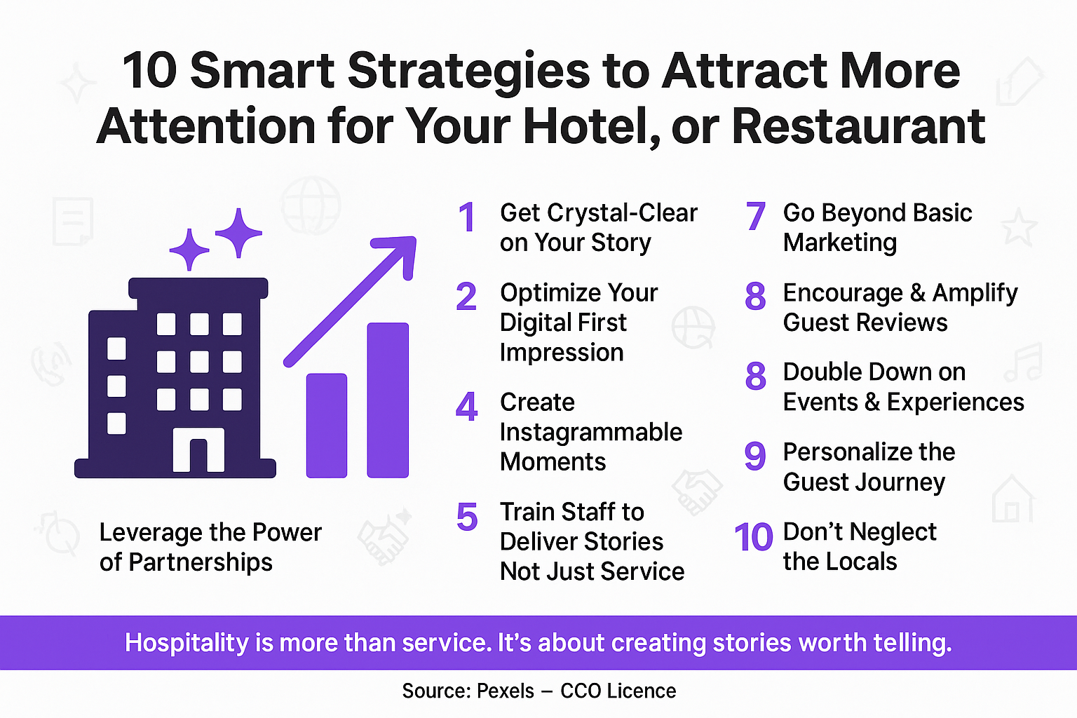 20250907_1351_Smart Hospitality Growth Tips_simple_compose_01k4hf1venewnstn2r0a31fgmf